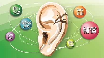 Education & Publicity Education & Publicity